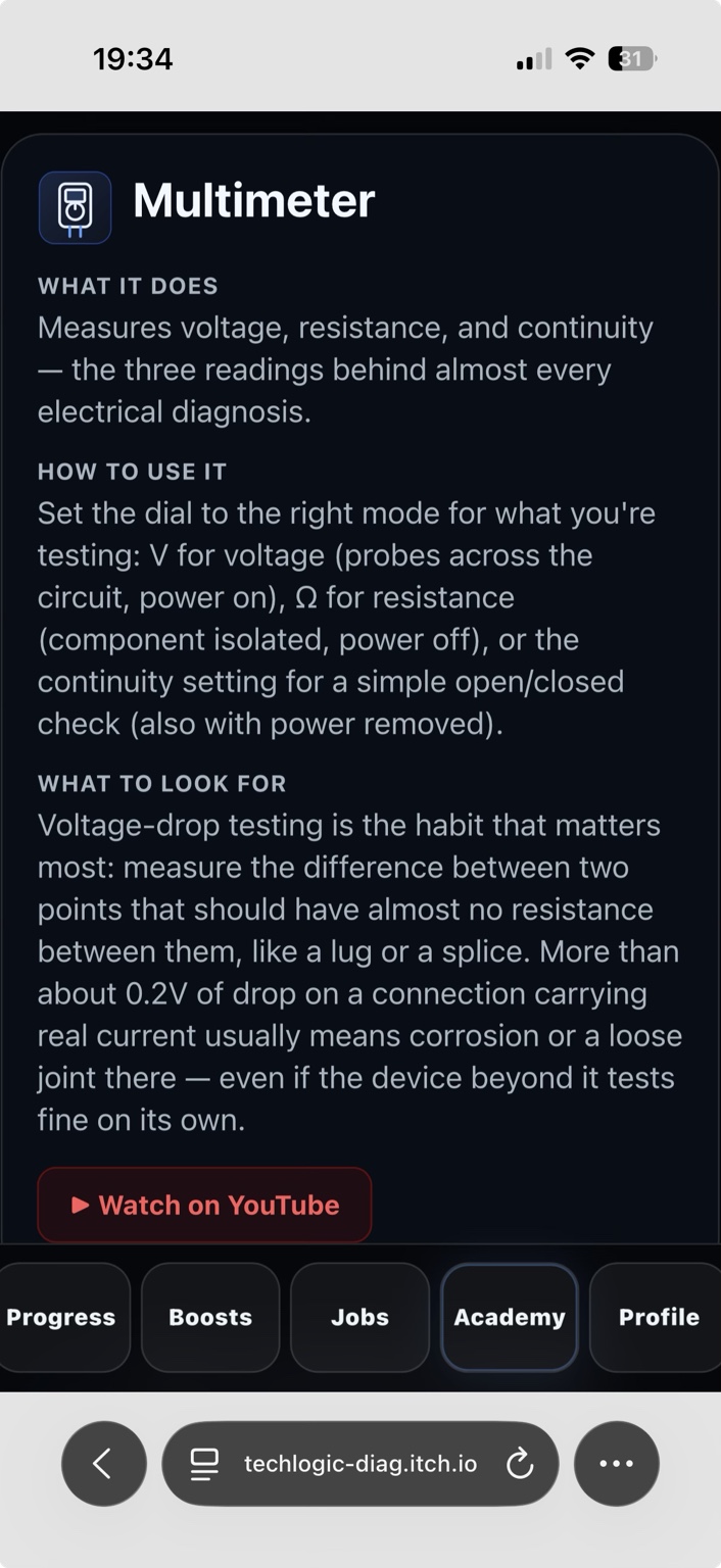 Tech Logic Diagnostic Library multimeter guide
